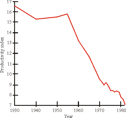 Tainter4.gif (3575 bytes)