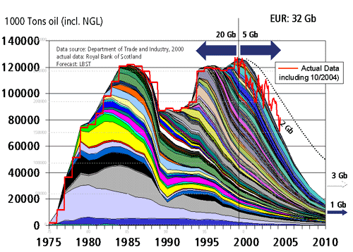 UK_forecast_vs_actual.gif